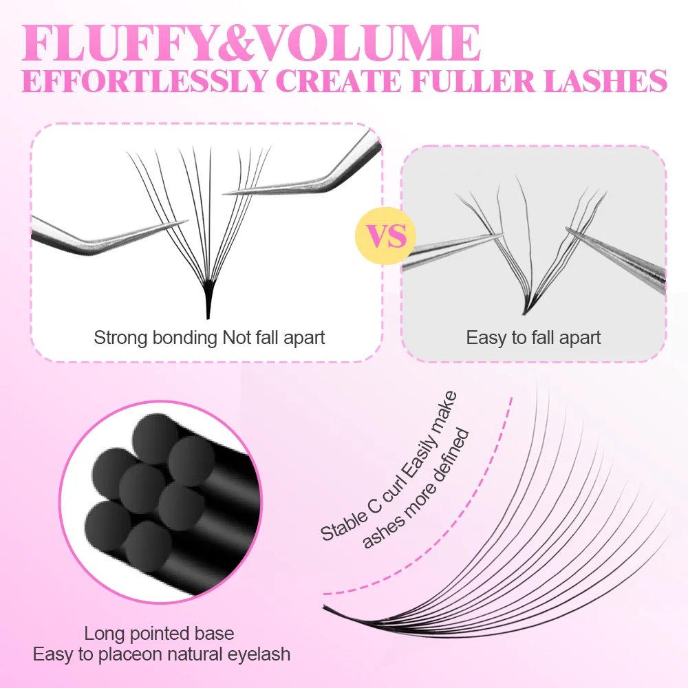 MAYOOC 800Fans Extension Cigli - Eyelash Extension Logo recensione e prezzo